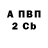 Бутират буратино Mezzara